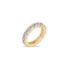 Classic Full Eternity Band Ring